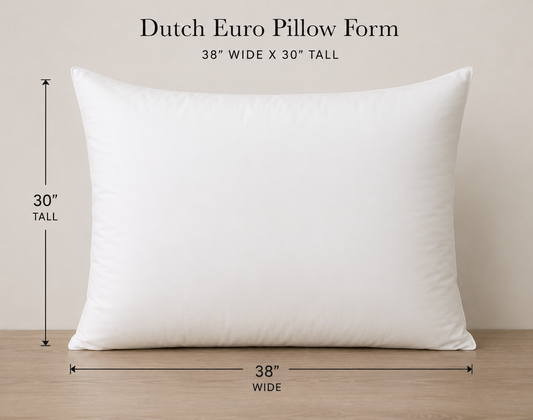 The Newly Designed Dutch Euro
